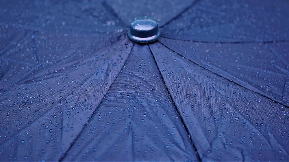 Backpack Laptop Waterproof